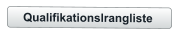 Qualifikationslrangliste