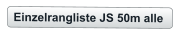 Einzelrangliste JS 50m alle