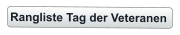 Rangliste Tag der Veteranen