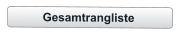 Gesamtrangliste