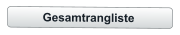 Gesamtrangliste