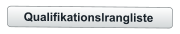 Qualifikationslrangliste