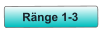 Ränge 1-3
