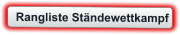 Rangliste Ständewettkampf
