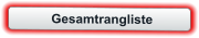 Gesamtrangliste
