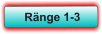 Ränge 1-3