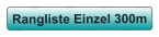 Rangliste Einzel 300m
