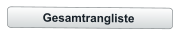 Gesamtrangliste