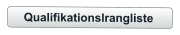 Qualifikationslrangliste