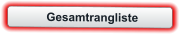 Gesamtrangliste