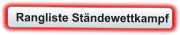 Rangliste Ständewettkampf