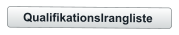 Qualifikationslrangliste