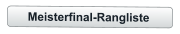 Meisterfinal-Rangliste