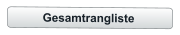 Gesamtrangliste