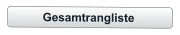Gesamtrangliste