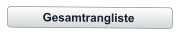 Gesamtrangliste