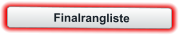 Finalrangliste